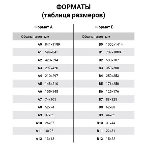 Бумага COLOR COPY, БОЛЬШОЙ ФОРМАТ (450х320мм), SRА3, 350 г/м2, 125 л., для полноцветной лазерной печати, А++, Австрия, 161% (CIE)