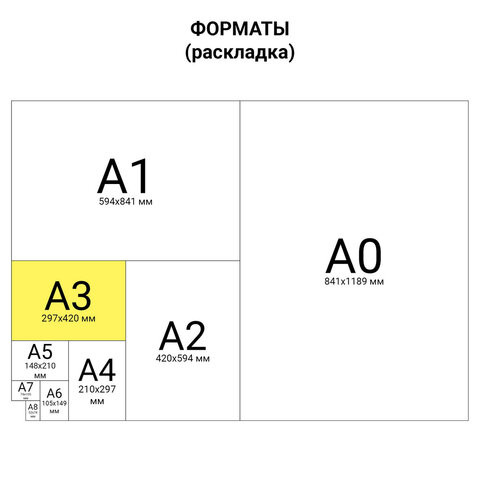 Бумага COLOR COPY, А3 (297х420), 300 г/м2, 125 л., для полноцветной лазерной печати, А++, Австрия, 161% (CIE)