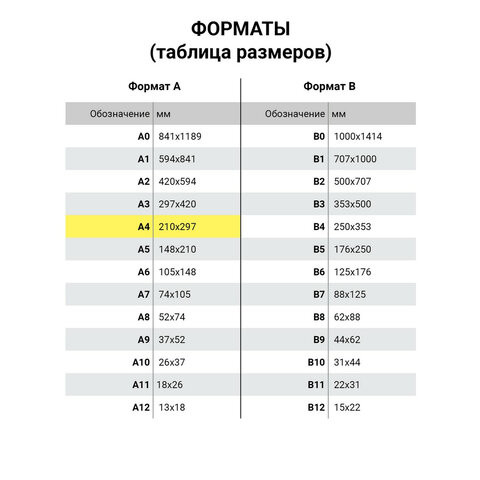 Фотобумага глянцевая, A4, 180 г/м2, односторонняя, 50 листов, BRAUBERG ORIGINAL, 363986