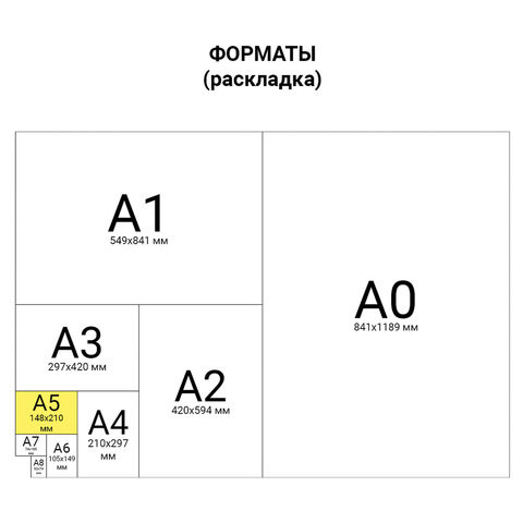 Бумага офисная МАЛОГО ФОРМАТА (148х210), А5, 80 г/м2, 500 л., марка С, STAFF "Profit", 149% (CIE), 110446