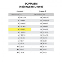 Бумага цветная STAFF "Profit", А4, 80 г/м2, 250 л. (5 цв. х 50 л.), пастель, для офиса и дома, 110890