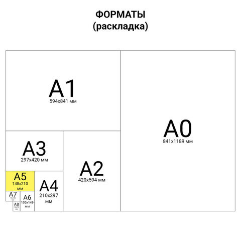 Бумага цветная STAFF "Profit" МАЛОГО ФОРМАТА (148х210 мм), А5, 80 г/м2, 100 л. (5цв. х 20 л.), цветная пастель, для офиса и дома, 110891